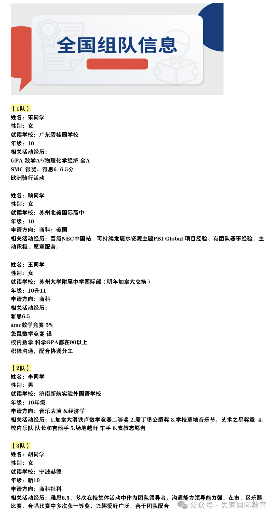 6-12年級均可參加！BPA商賽含金量/組別設置/考試內(nei) 容/晉級規則/獎項設置詳解！