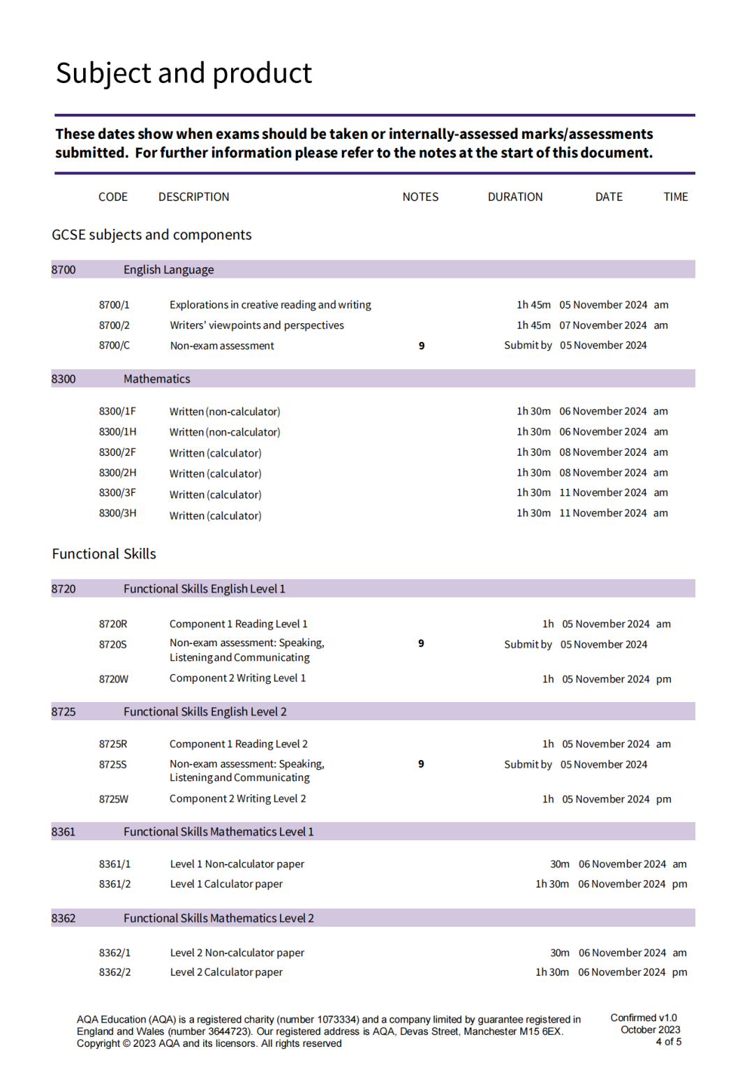 明日CAIE考試局搶先放榜！出分後A2/AS/IG同學如何應對？