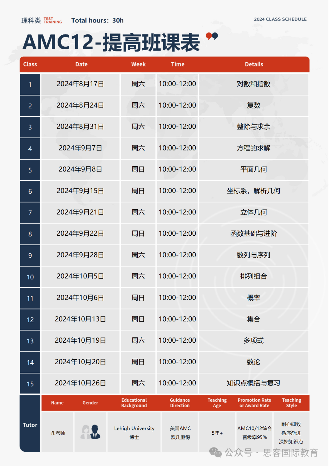 AMC10/12晉級AIME要考多少分?深圳線下AMC課程秋季輔導!附真題領取
