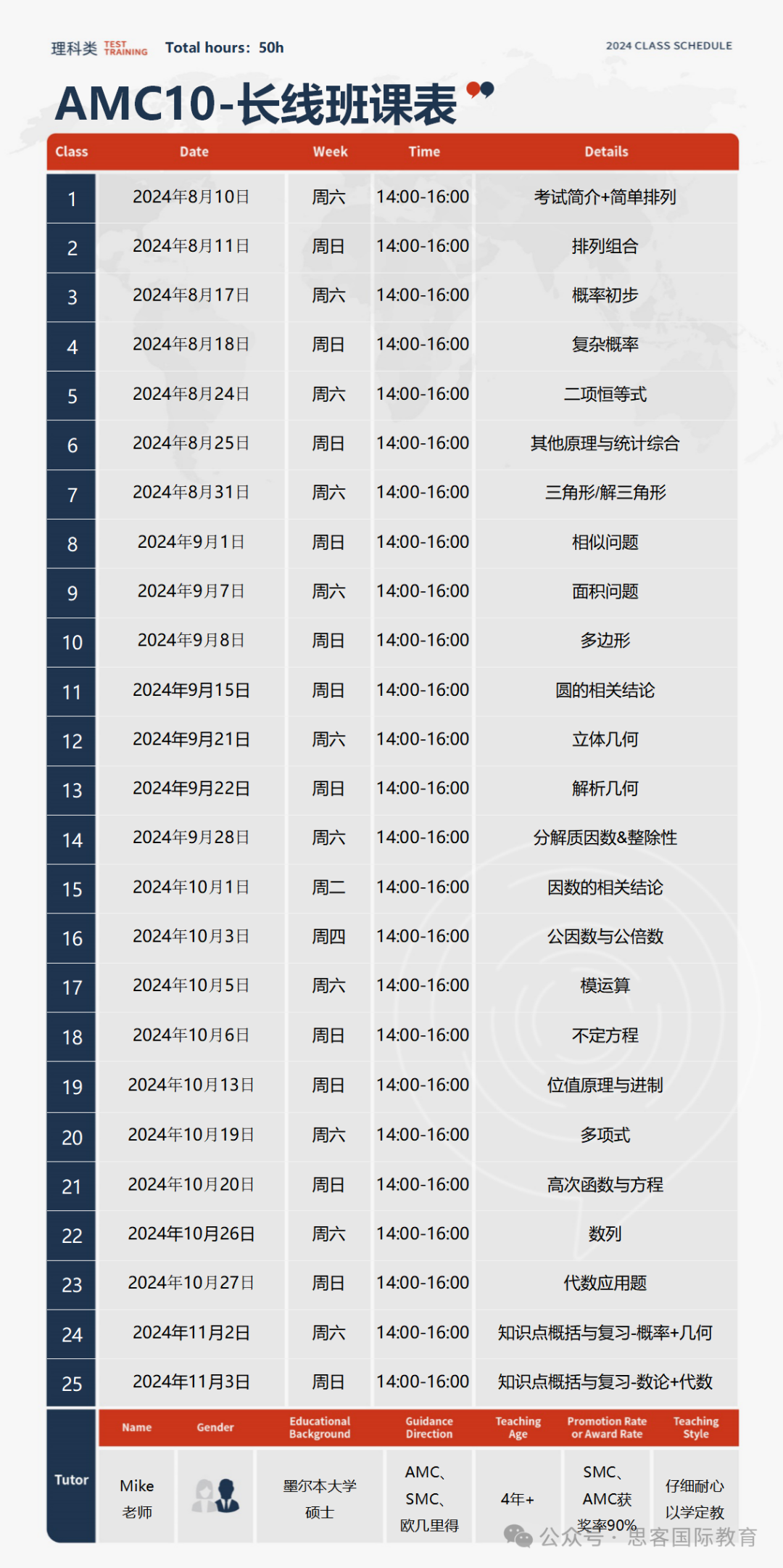 AMC10/12晉級AIME要考多少分?深圳線下AMC課程秋季輔導!附真題領取