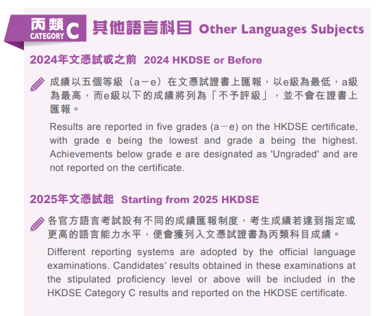 新香港家庭必看丨一文讀懂DSE課程體(ti) 係