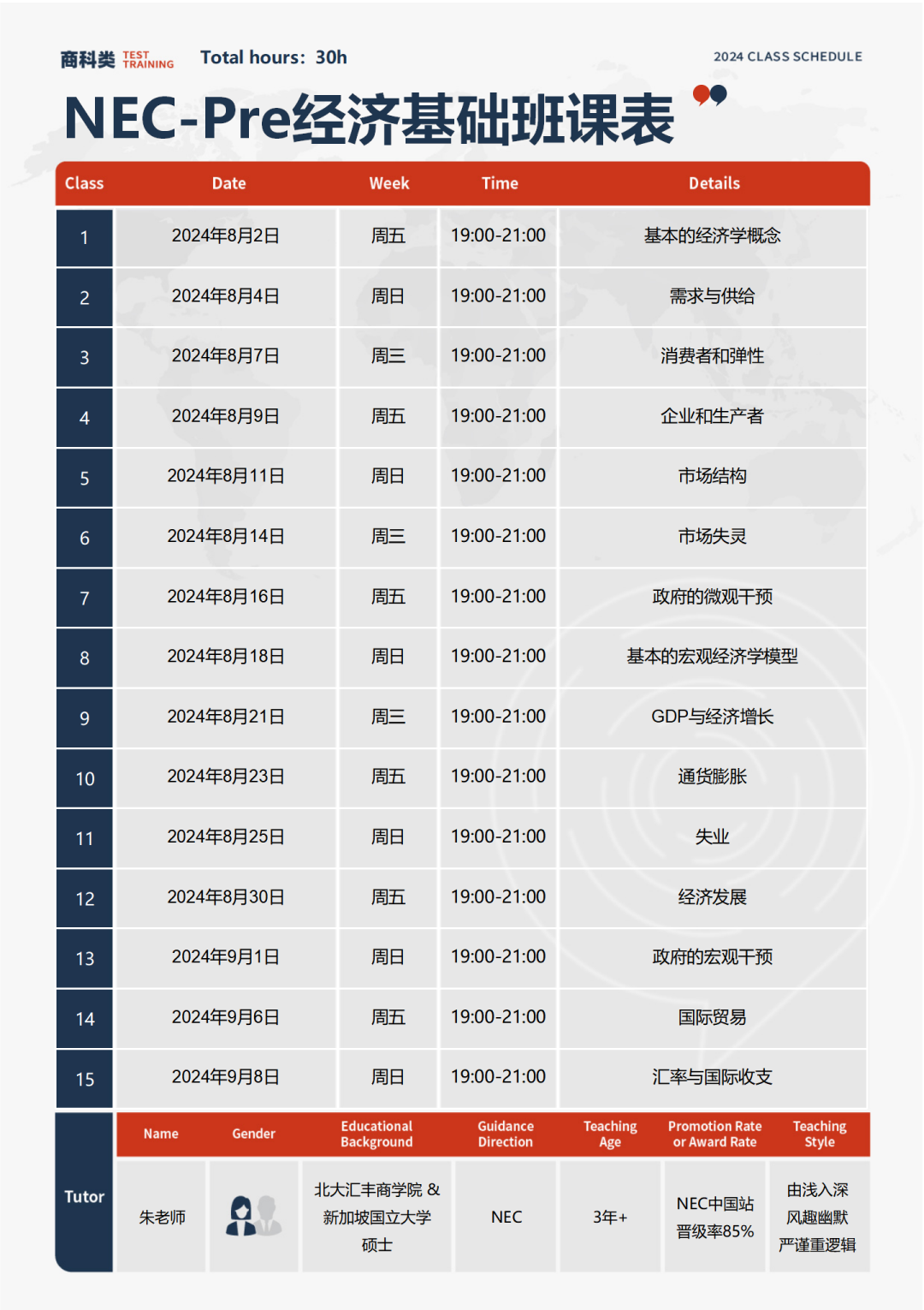 10年級一定要打的商賽！NEC商賽報名中！NEC競賽流程？輔導培訓課程詳情