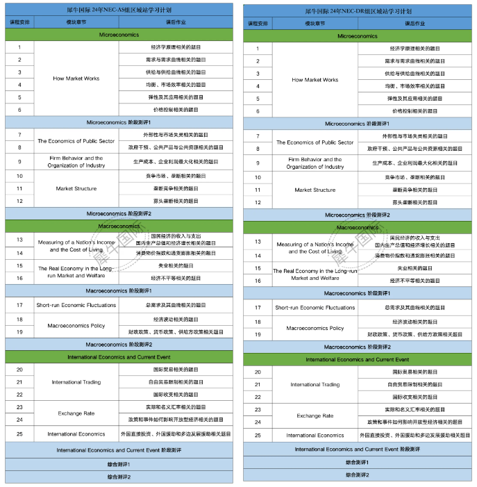 中學生商賽怎麽(me) 打？7-12年級學生認準這4個(ge) 商賽就夠了！