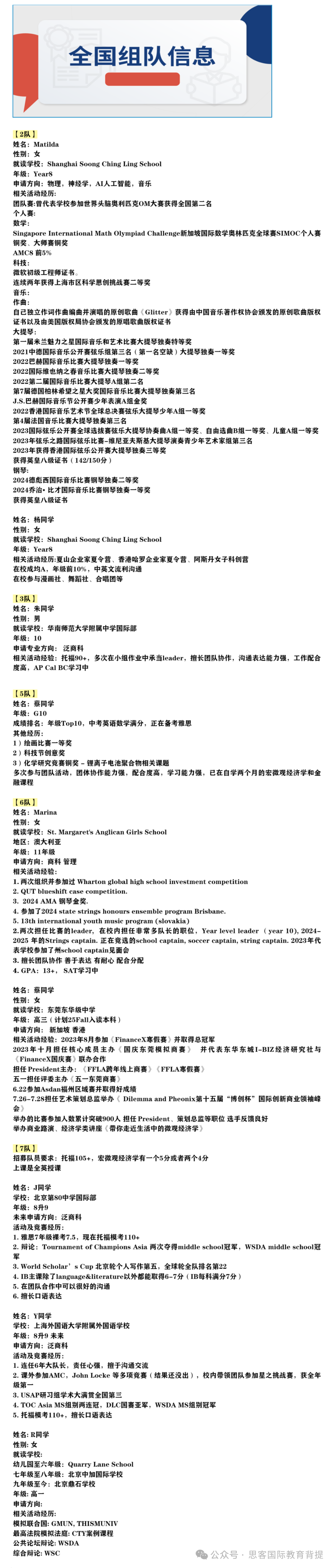 SIC商賽有輔導嗎？附SIC商賽信息/課程安排