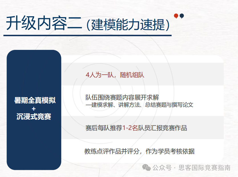 一文詳解HiMCM美國高中生數學建模競賽！附HiMCM競賽培訓課程