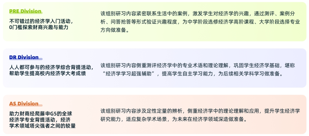 NEC經濟挑戰賽報名要多少錢？組隊方式與(yu) 建議！