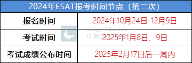 劍橋“悶聲幹大事”，新筆試報名係統上線！保姆級指南帶你一步到位~