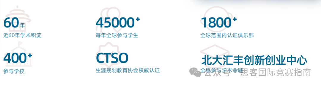 商賽新手必看！為(wei) 什麽(me) 要參加BPA競賽？BPA競賽一文詳解來啦！