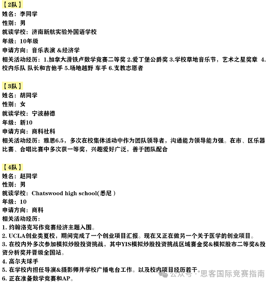 商賽新手必看！為(wei) 什麽(me) 要參加BPA競賽？BPA競賽一文詳解來啦！