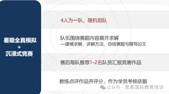 HiMCM參賽學生多嗎？哪些學校學生喜歡參加？拿獎幾率大嗎？