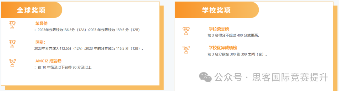 AMC10/12考試倒計時！這些AMC10/12時間安排得牢記！