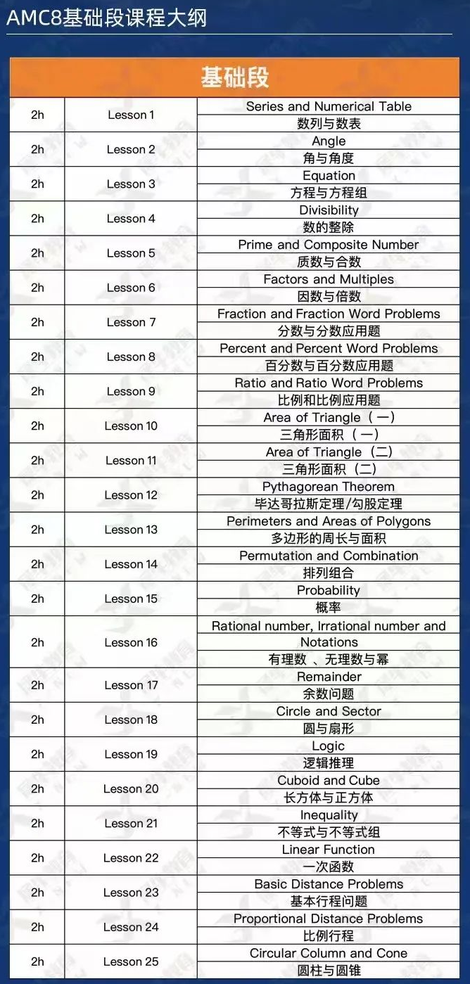 上海三公有什麽(me) 優(you) 勢？上海三公優(you) 勢及報名條件詳解