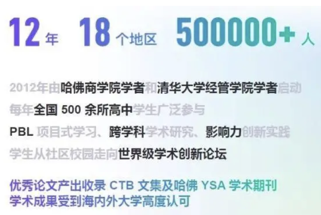 “我能為(wei) 世界做什麽(me) ？”CTB競賽給你答案！