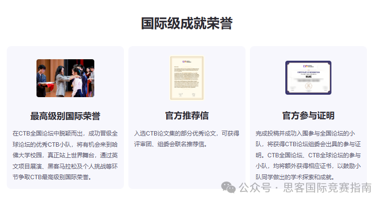 藤校偏愛商賽！CTB競賽是什麽(me) ？參加CTB競賽有哪些收獲？