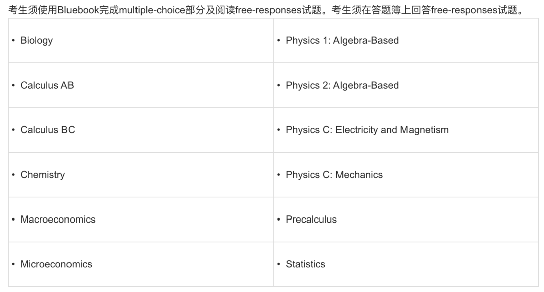 AP中國香港考區8月19日開放報名！考試時間及常見疑問匯總！