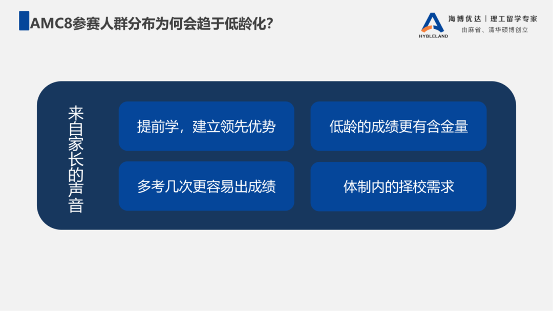 四年級能考AMC8嗎？五年級開始算晚嗎？
