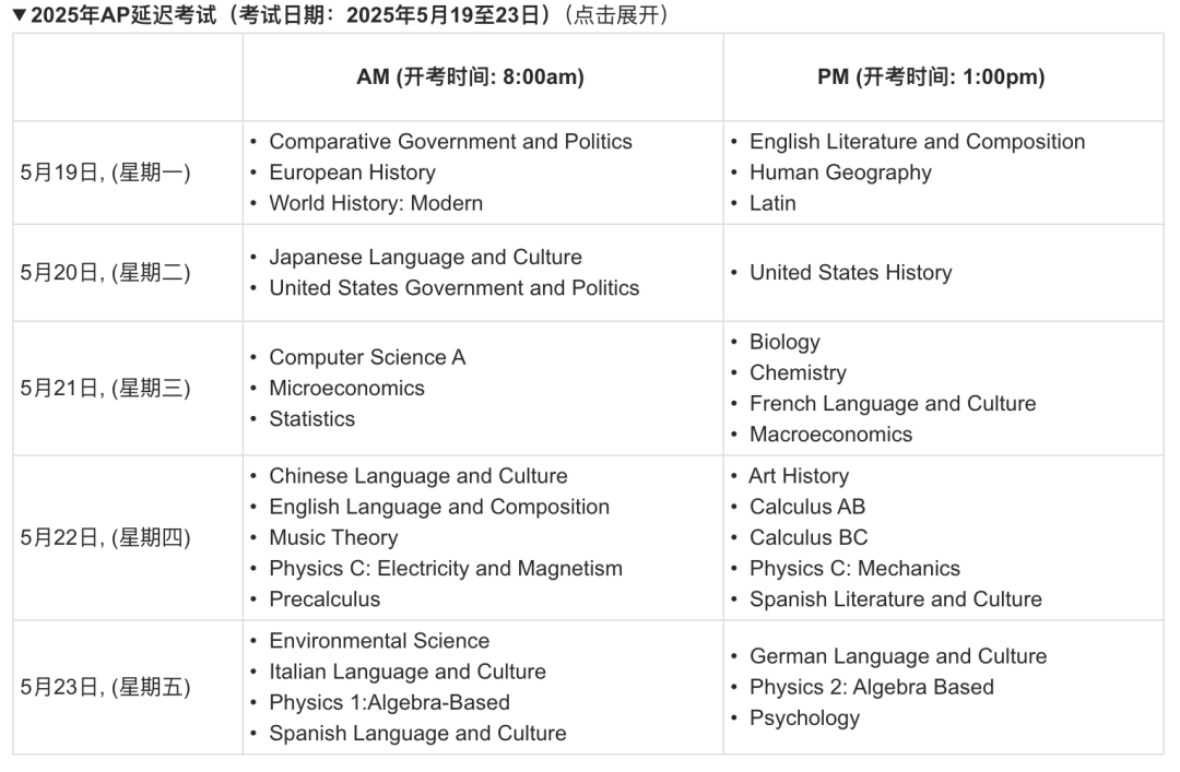 2025 香港地區AP考試今日開始報名！附考試時間及報名攻略！