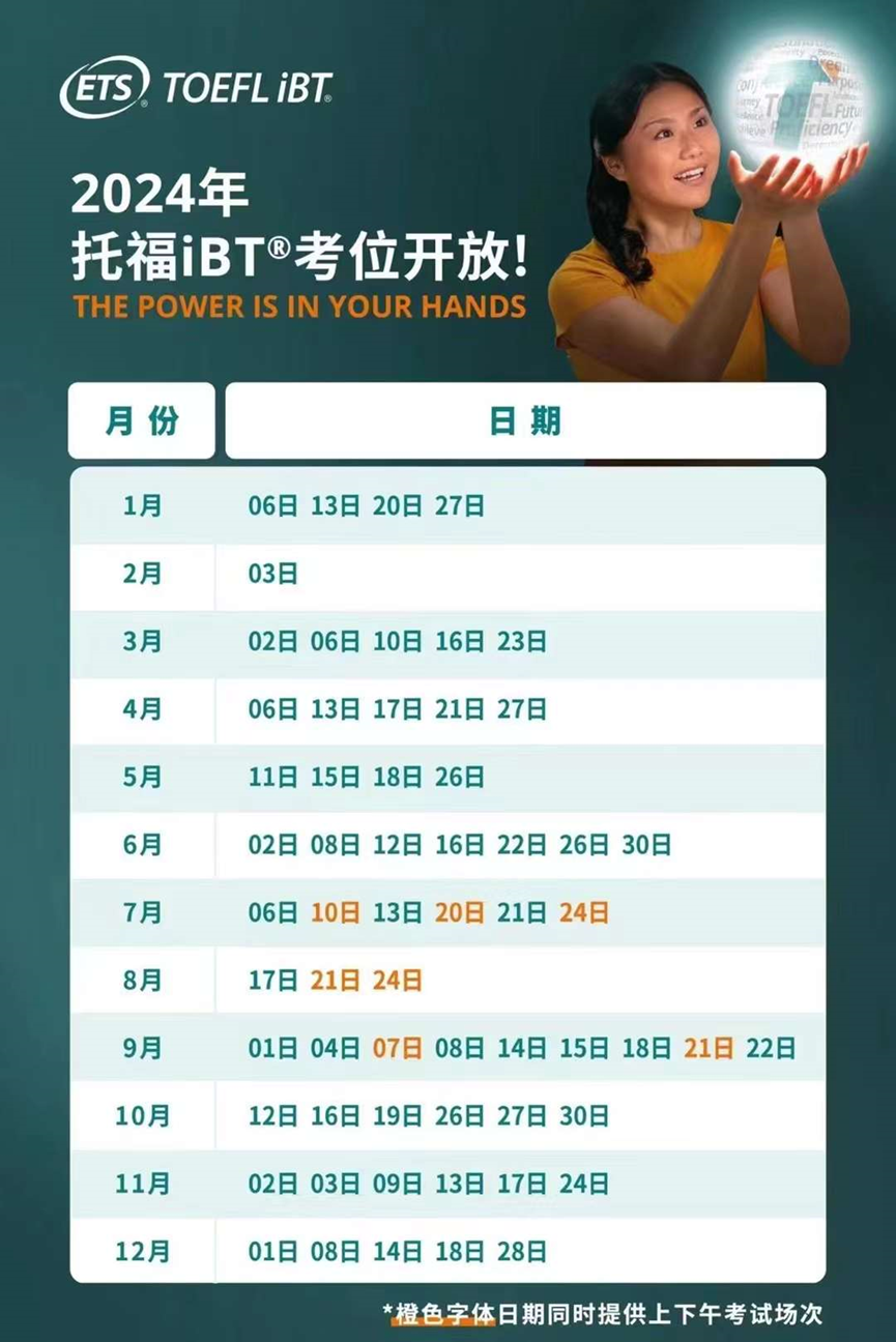 留學資訊 | 最全托福資訊！拚分、報名、送分大解析！