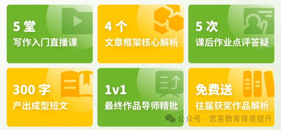 Johnlocke和紐約時報寫(xie) 作競賽哪個(ge) 含金量更高？怎麽(me) 選？