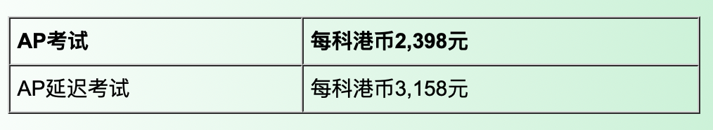 【國際課程】2025 AP考試香港考場今日開啟報名！新加坡、韓國考場已開始報名！（附報名指南+機考改革注意事項）