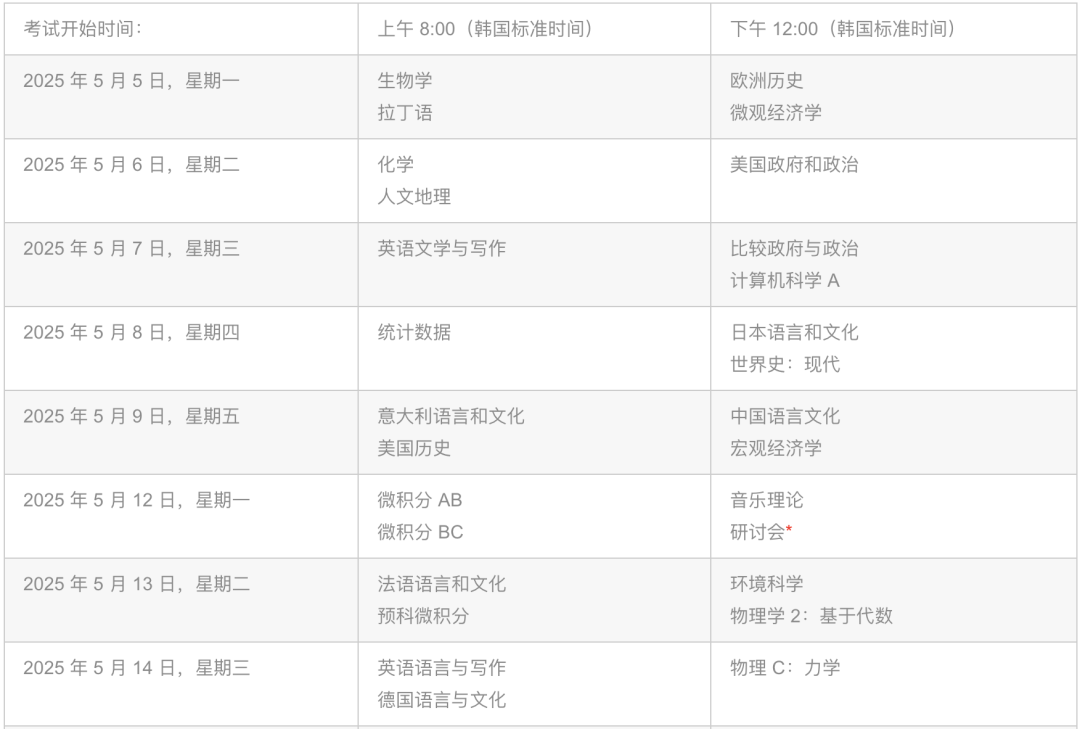 【國際課程】2025 AP考試香港考場今日開啟報名！新加坡、韓國考場已開始報名！（附報名指南+機考改革注意事項）