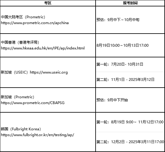 今日，香港2025 AP開放報名！亞(ya) 太三考場報考信息一文全讀懂