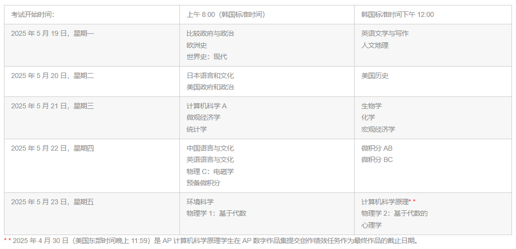 今日，香港2025 AP開放報名！亞(ya) 太三考場報考信息一文全讀懂