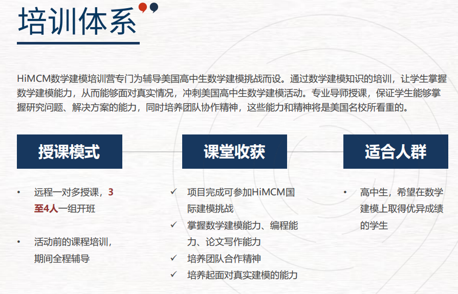 HiMCM數學建模競賽含金量有多高？HiMCM競賽輔導課程詳解~