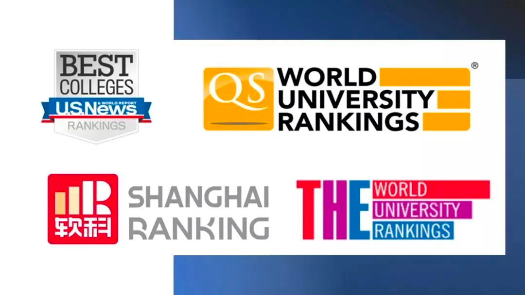 深度解析！如何參考四大權威世界大學排名選校？