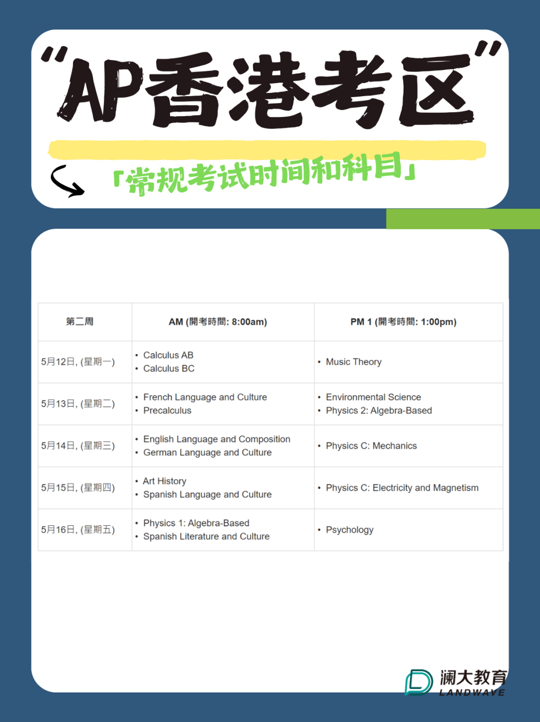 報名開始！2025年AP中國香港/韓國/新加坡考區攻略送達