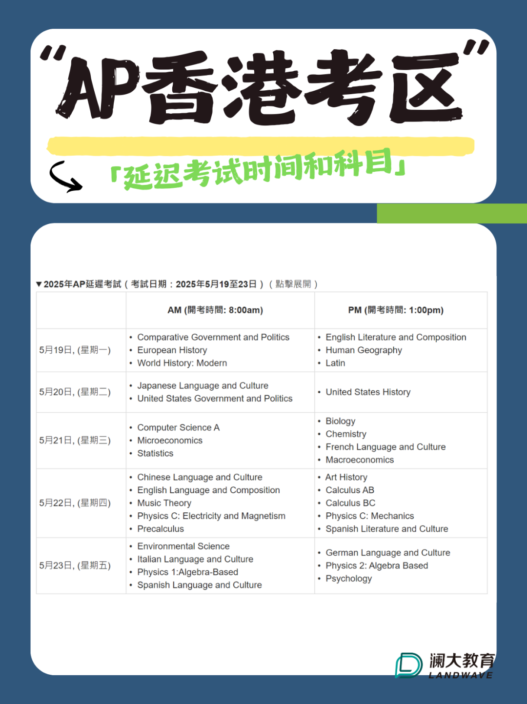 報名開始！2025年AP中國香港/韓國/新加坡考區攻略送達
