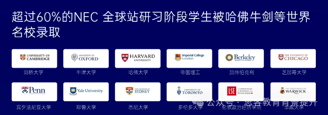 SIC和NEC區別有哪些？SIC和NEC哪個(ge) 含金量高？應該怎麽(me) 選？