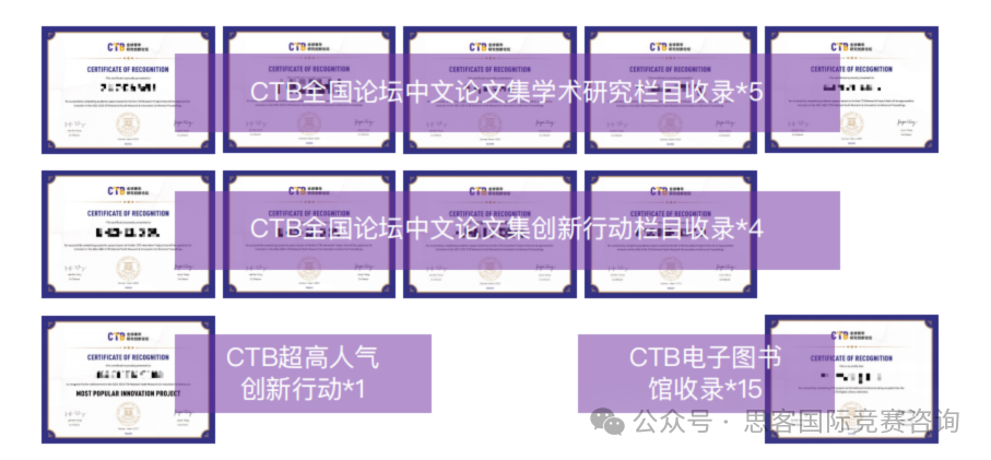 國際生都在打的CTB競賽對於(yu) 申請有什麽(me) 用？CTB參賽收獲有哪些？看完這篇你就懂了！