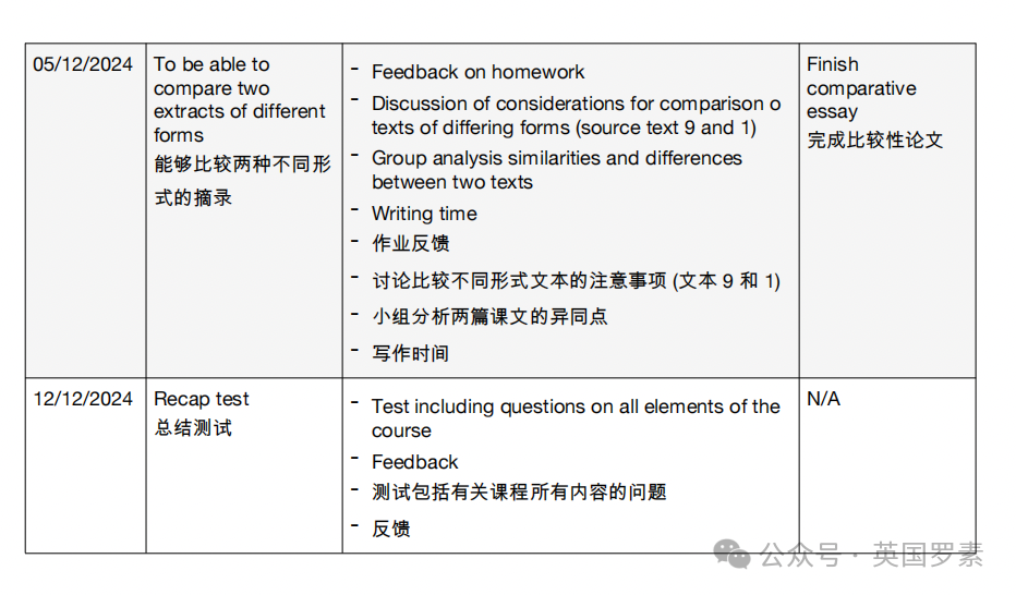 【2024秋季英語文學賞析】英國私校必修English Literature課程，帶你領略文學的魅力！