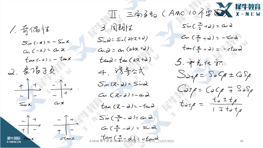 AMC10競賽考點大綱有哪些？附AMC10競賽獎項設置