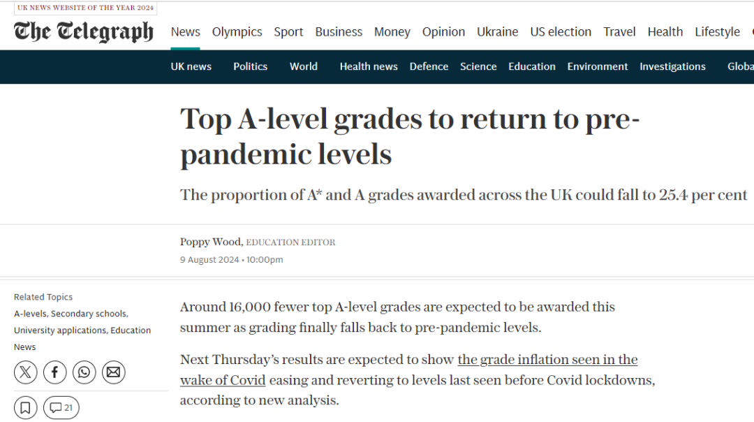 ALevel大考分數線出爐！ALevel高分銳減，附上海ALevel輔導線下