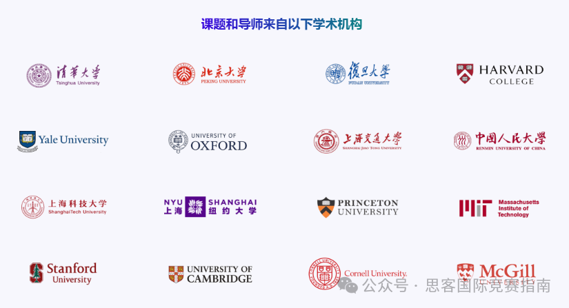 為(wei) 什麽(me) 國際生都在參加CTB競賽？對申請有哪些幫助？CTB競賽詳解
