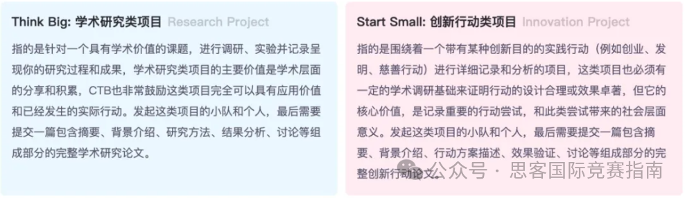 為(wei) 什麽(me) 國際生都在參加CTB競賽？對申請有哪些幫助？CTB競賽詳解