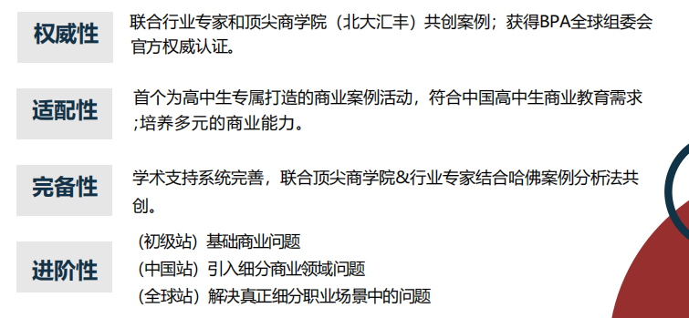 商科必看：推薦國際生參加BPA商業(ye) 全能挑戰賽的12個(ge) 理由！