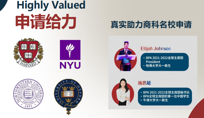 商科必看：推薦國際生參加BPA商業(ye) 全能挑戰賽的12個(ge) 理由！