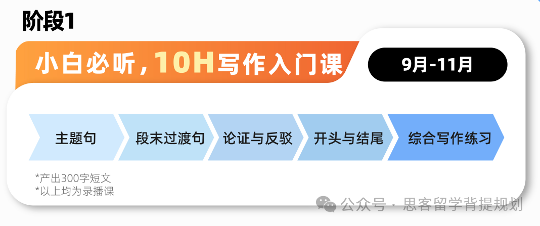 2025年John Locke寫(xie) 作競賽須知！附John Locke獲獎論文及John Locke輔導課程！