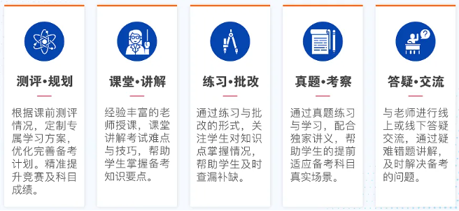 體(ti) 製內(nei) 考AMC8數學競賽有什麽(me) 優(you) 勢？AMC8競賽相當於(yu) 國內(nei) 什麽(me) 程度？