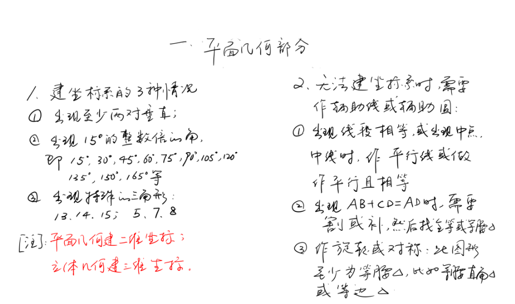 2024年AMC8分數線是多少？AMC8競賽分數線曆年匯總！