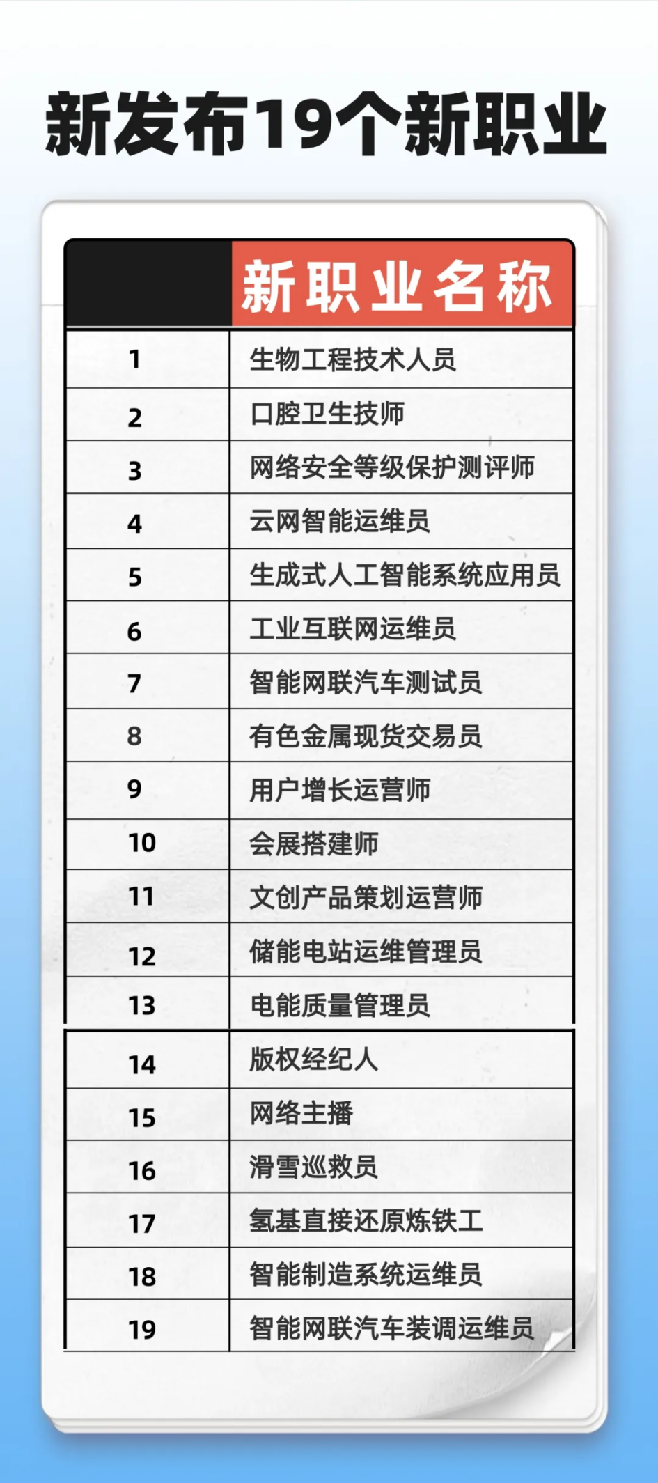 事業(ye) 單位轉企改製信號頻現：哪類海歸更受國內(nei) 企業(ye) 青睞？