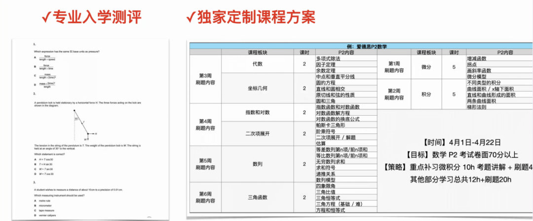 ALevel脫產(chan) 全日製機構推薦！這家AL脫產(chan) 機構很靠譜！