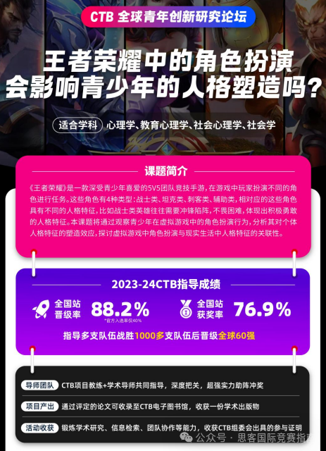 CTB競賽常見問題匯總！附CTB競賽衝(chong) 獎課題組隊