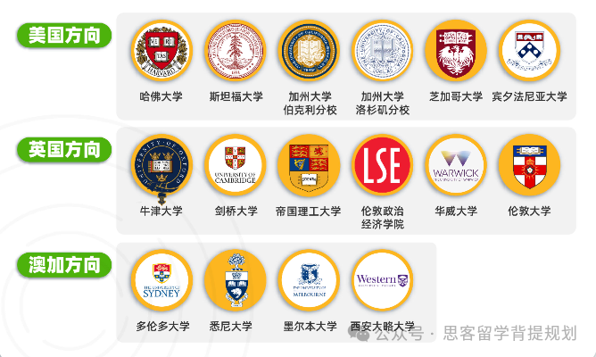 NEC競賽的含金量高嗎？對申請有幫助嗎？附最新NEC競賽報名及比賽時間安排！