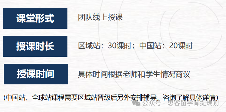 NEC競賽的含金量高嗎？對申請有幫助嗎？附最新NEC競賽報名及比賽時間安排！