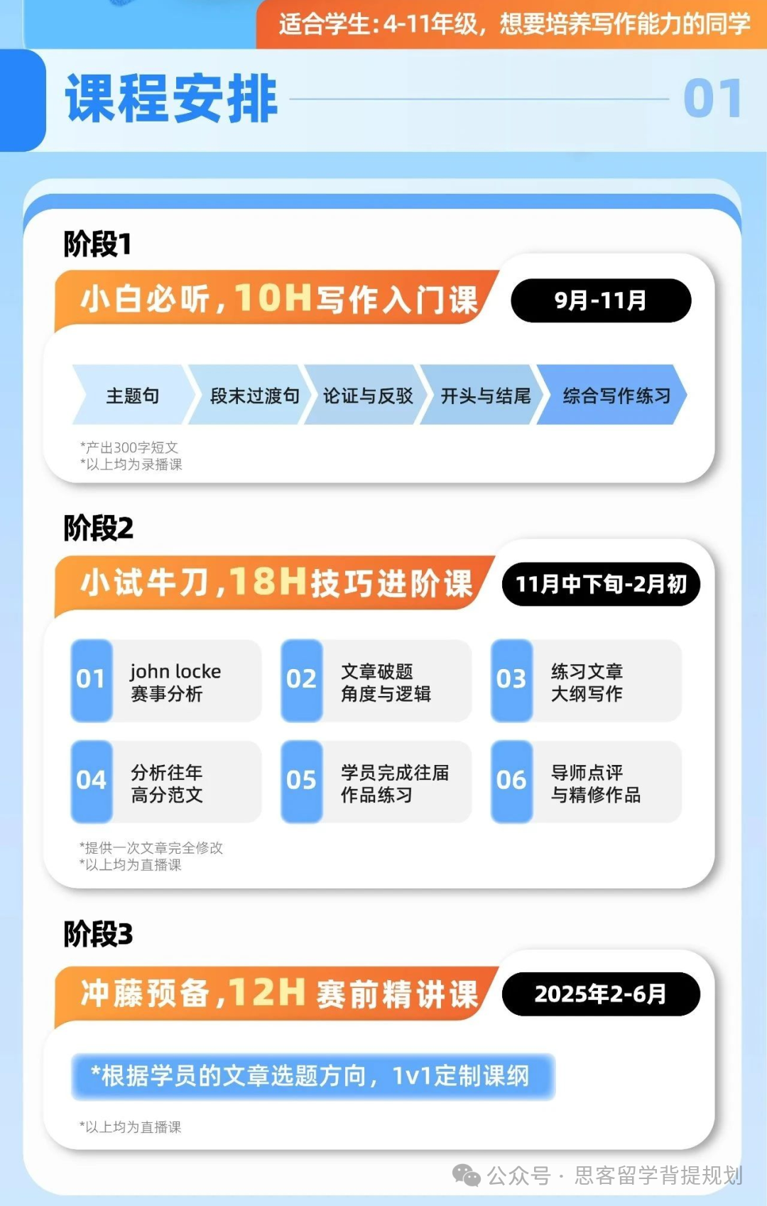 人文社科競賽JohnLocke如何寫(xie) 作？參賽者需要具備哪些能力？附2025JohnLocke競賽輔導課程