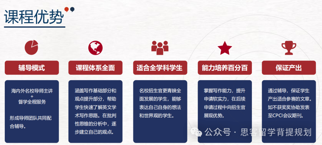 人文社科競賽JohnLocke如何寫(xie) 作？參賽者需要具備哪些能力？附2025JohnLocke競賽輔導課程